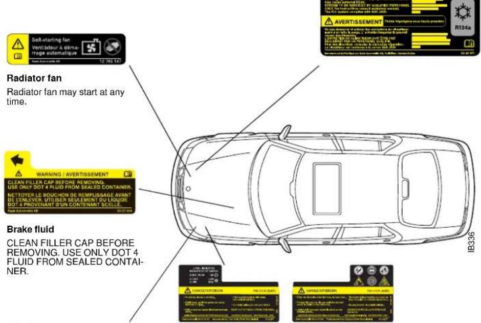 Seli-starting fan Vent-leur à déma- trage automatique Tava Automotale 09 12.785.147 Radiator fan Radiator fan may start at any time. WARNING / AVERTISSEMENT CLEAN FILLER CAP BEFORE REMOVING. USE ONLY DOT 4 FLUID FROM SEALED CONTAINER. NETTOYER LE BOUCHON DE REMPLUSSAGE AVANT DE L'ENLEVER. UTILISER SEULEMENT DU LIQUIDE DOT 4 PROVENANT 6 UN CONTENANT SCILLE... Brake fluid CLEAN FILLER CAP BEFORE REMOVING. USE ONLY DOT 4 FLUID FROM SEALED CONTAI- NER. IB336