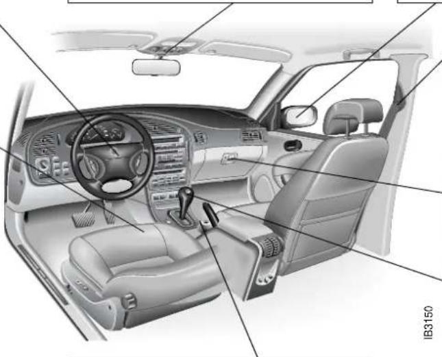 SAAB 9-5 (2002) - Interior - 1