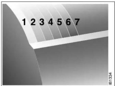 1 2 3 4 5 6 7 IB1334