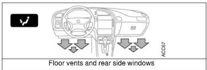 Floor vents and rear side windows ACC67