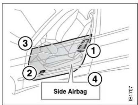 3 2 1 4 Side Airbag IB1707