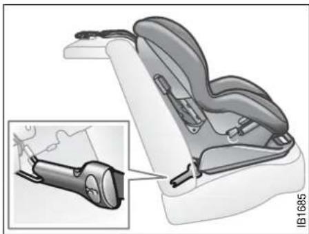 SAAB 9-5 (2002) - LATCH installation - 2