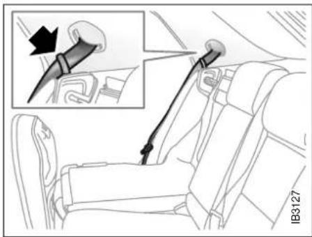 SAAB 9-5 (2002) - Folding the rear seat, 9-5 SportWagon - 1