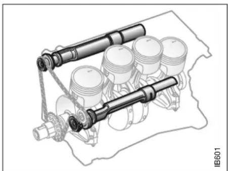 SAAB 9-5 (2002) - Engine - 1