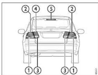 SAAB 9-3 (2008) - Side marker lights and parking lights - 1