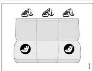 SAAB 9-3 (2008) - Safety - 2
