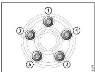 SAAB 9-3 (2008) - Tightening torque - 6