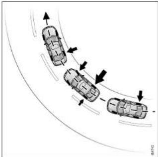 SAAB 9-3 (2008) - WARNING - 1