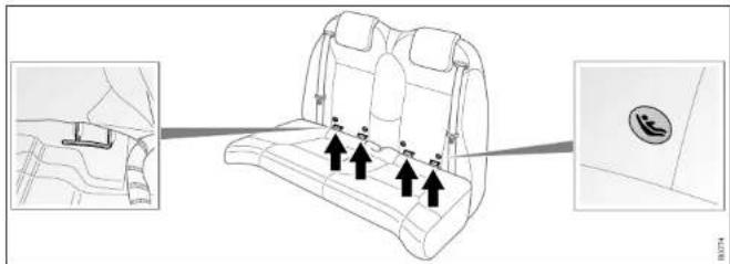 SAAB 9-3 (2008) - Lower anchorages in the rear seat, Convertible - 1