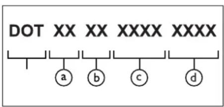 SAAB 9-5 (2003) - Tire markings - 1
