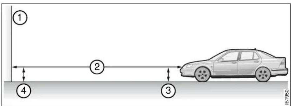 SAAB 9-5 (2003) - NOTICE - 1