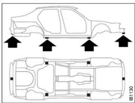 SAAB 9-5 (2003) - NOTICE - 1