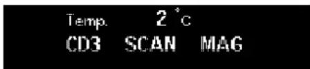SAAB 9-5 (2003) - Scanning the entire magazine: - 1