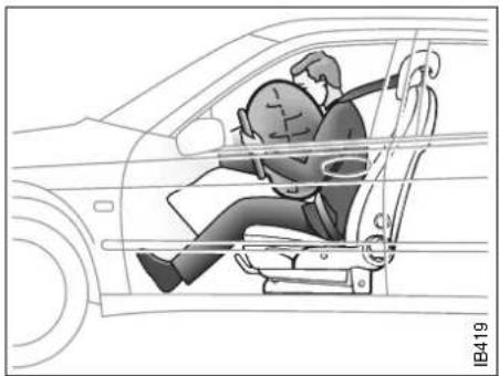 SAAB 9-5 (2003) - WARNING - 1