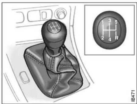 SAAB 9-5 (2003) - Manual transmission - 1