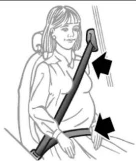 SAAB 9-5 (2003) - Belt height adjustment - 1