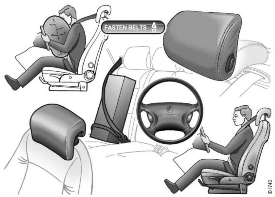SAAB 9-5 (2003) - Safety - 1