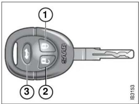 SAAB 9-5 (2003) - WARNING - 1