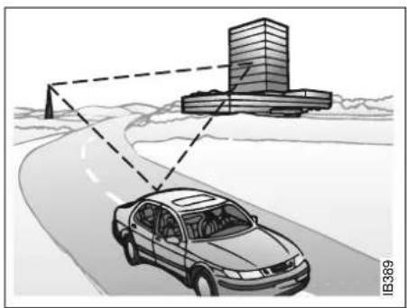 SAAB 9-5 (2003) - NOTICE - 1