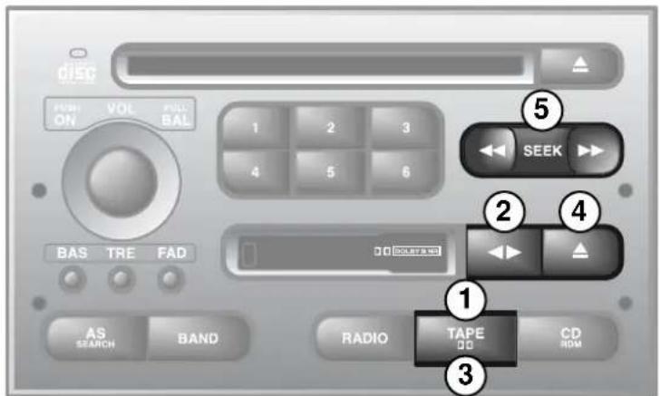 SAAB 9-5 (2003) - Playback direction (2) - 2