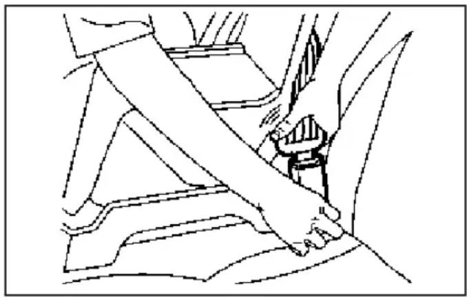 SAAB 9-7X (2006) - Fixation d'un appareil de retenue pour enfant en position siège arrière extérieur - 1