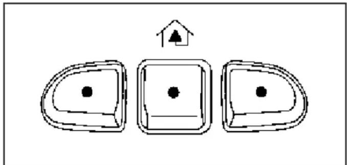 SAAB 9-7X (2006) - Système de télécommande sans fil maison universel - 1