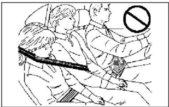 SAAB 9-7X (2006) - Q: Quelle est la façon appropriée de porter une ceinture de sécurité? - 1