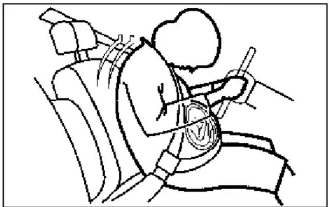 SAAB 9-7X (2006) - Utilisation de la ceinture de sécurité pendant la grossesse - 1