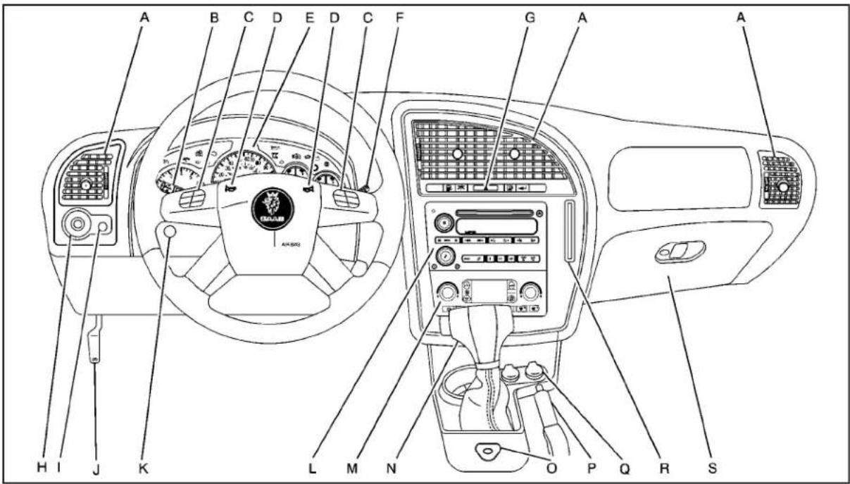 SAAB 9-7X (2007) - Systèmesaudio....244 - 1