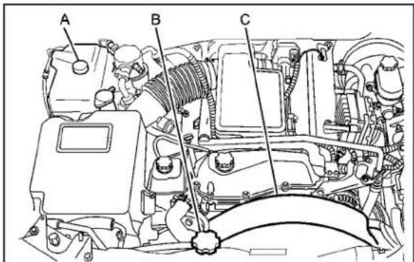 SAAB 9-7X (2007) - Systèmederefroidissement - 1