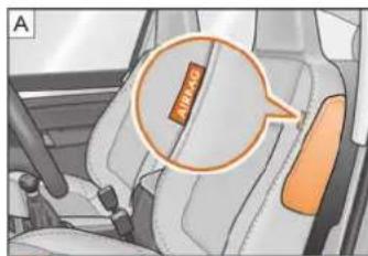 SKODA Citigo (2012) - Description et fonctionnement des airbags latéraux - 1
