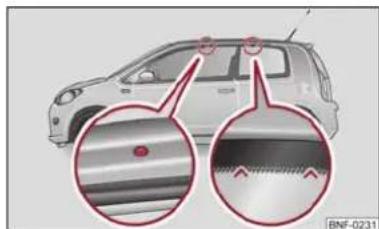 SKODA Citigo (2012) - Points de fixation des barres de toit - 1