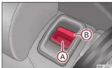 SKODA Citigo (2012) - Rabattement du dossier ou de la banquette arrière vers l'avant - 1