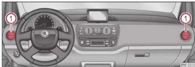SKODA Citigo (2012) - Dysfonctionnements - 1