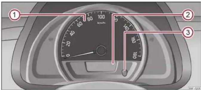SKODA Citigo (2012) - Aperçu du combiné d'instruments - 1