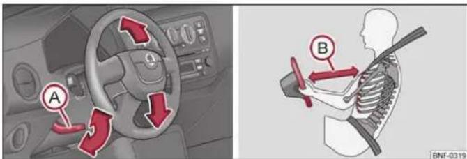 SKODA Citigo (2012) - Réglage de la position du volant - 1