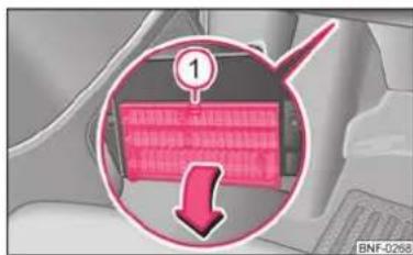SKODA Citigo (2012) - Remplacement des fusibles dans la partie inférieure du tableau de bord - 1