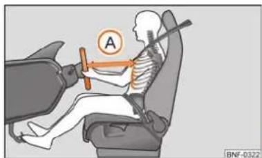 SKODA Citigo (2012) - Position assise correcte du conducteur - 1