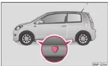 SKODA Citigo (2012) - Levage du véhicule - 1