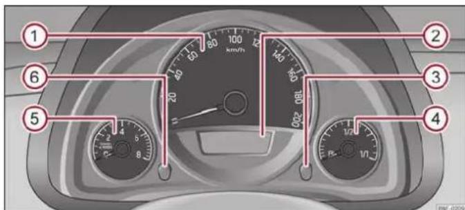 SKODA Citigo (2012) - Aperçu du combiné d'instruments - 2