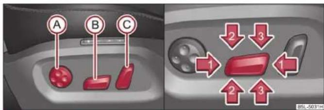 SKODA Yeti (2011) - Réglage des sièges - 1