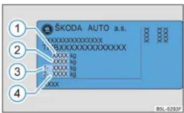 SKODA Yeti (2011) - Poids - 1