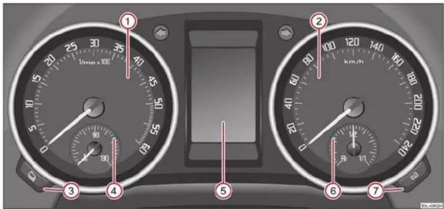 SKODA Yeti (2011) - Aperçu du combiné d'instruments - 1