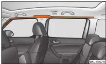SKODA Yeti (2011) - Description des airbags de tête - 1
