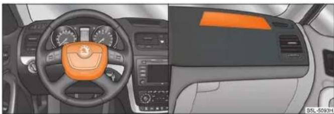 SKODA Yeti (2011) - Description des airbags frontaux - 1