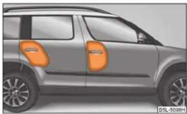 SKODA Yeti (2011) - Fonction des airbags latéraux - 1