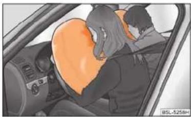SKODA Yeti (2011) - Fonction des airbags frontaux - 1