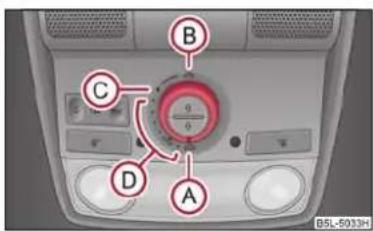 SKODA Yeti (2011) - Ouverture et entrebâillement du toit ouvrant panoramique - 1