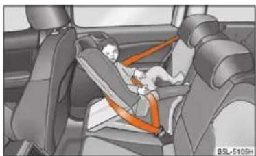 SKODA Yeti (2011) - Sièges pour enfants selon groupe 0/0+ - 1