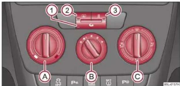 SKODA Yeti (2011) - Utilisation - 1